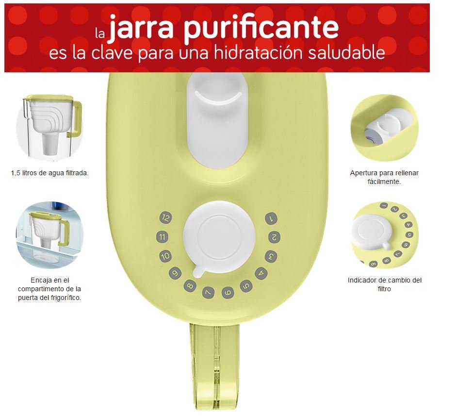 Jarra Purificante Ufesa JA3000: El sabor de la pureza en tu mesa